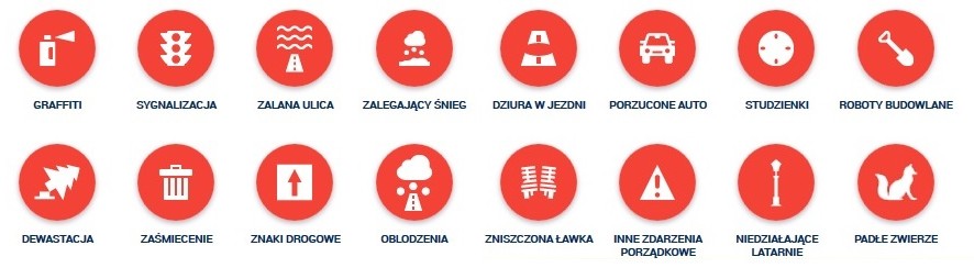 Gdańska Mapa Porządku