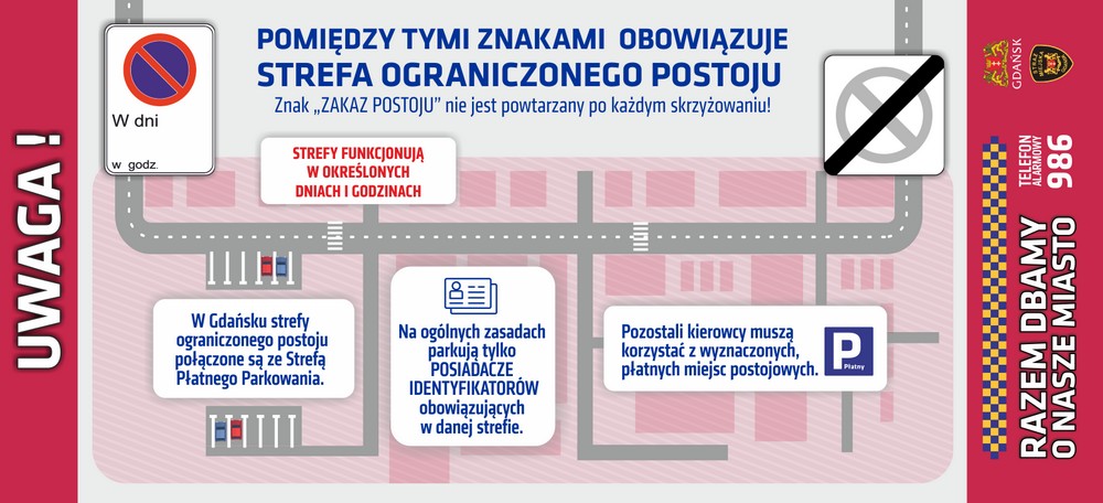 Kłopotliwe strefy