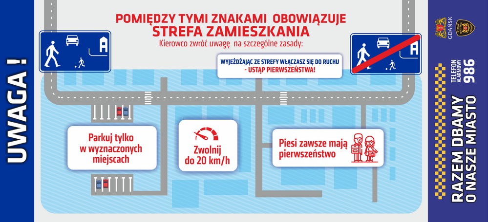 Kłopotliwe strefy