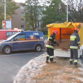 Wyciek ropy na ul. Głębokiej